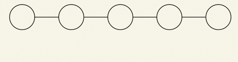 Jornada do paciente - Raquel Antoniette